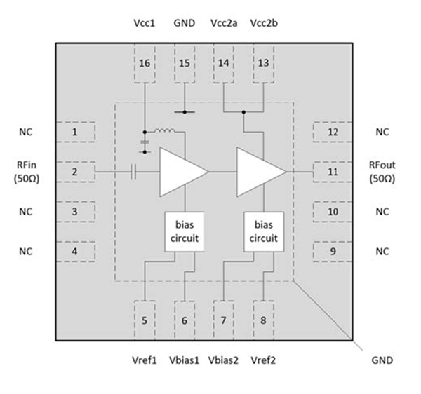 Block Diagram - CML Micro CMX90A003 1W 860MHz to 960MHz Power Amplifiers